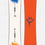Burton Antler
